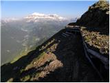 Passo Campolongo - Col di Lana